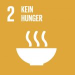 SDG 2 = Kein Hunger